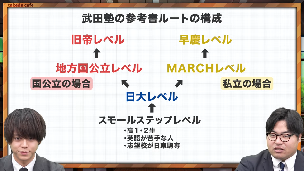 公の場での発言・インタビュー報道記録